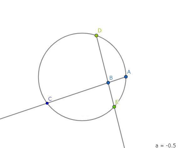 方べきによるabの作図